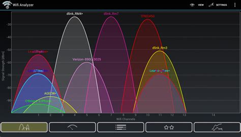 how to find the best wifi channel